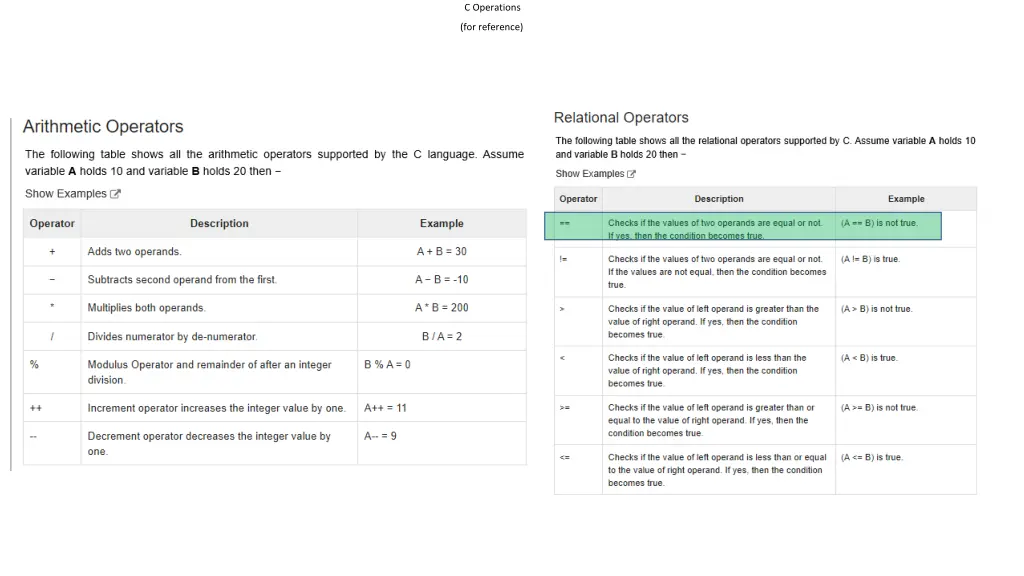 c operations