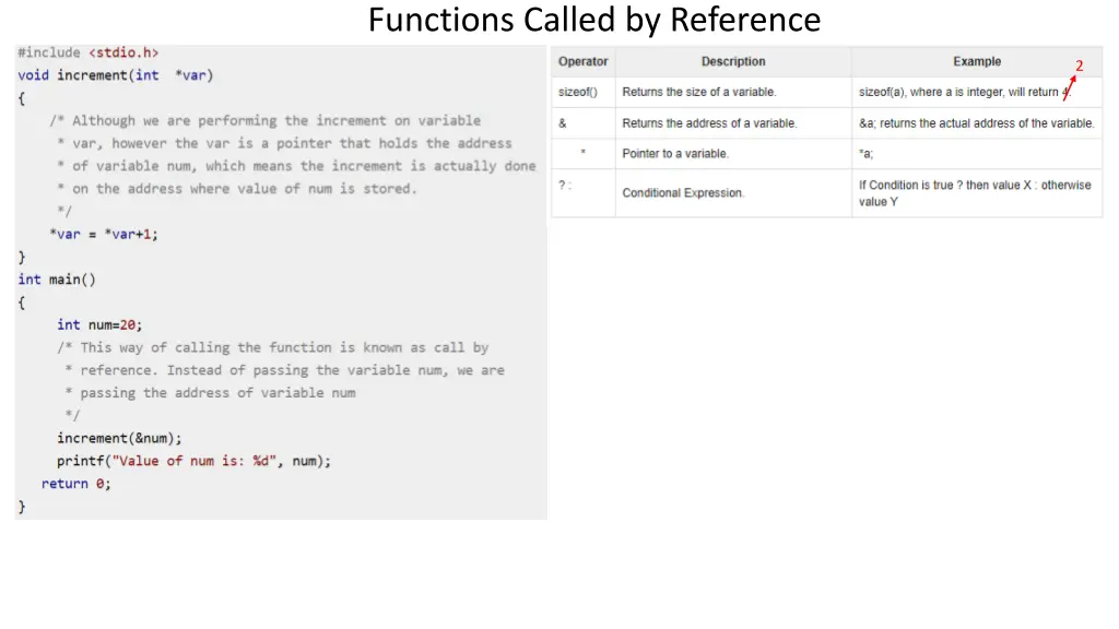 functions called by reference