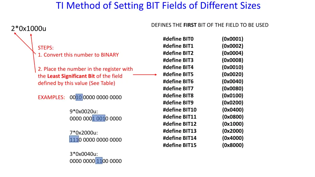 ti method of setting bit fields of different sizes