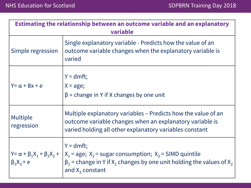 nhs education for scotland 14