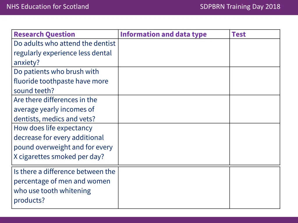 nhs education for scotland 15