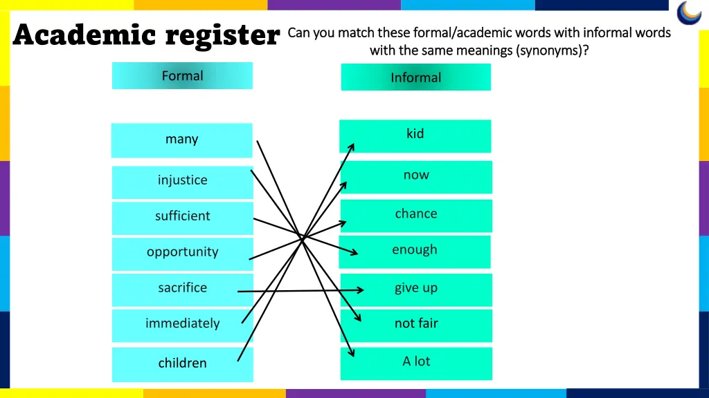 academic register 1