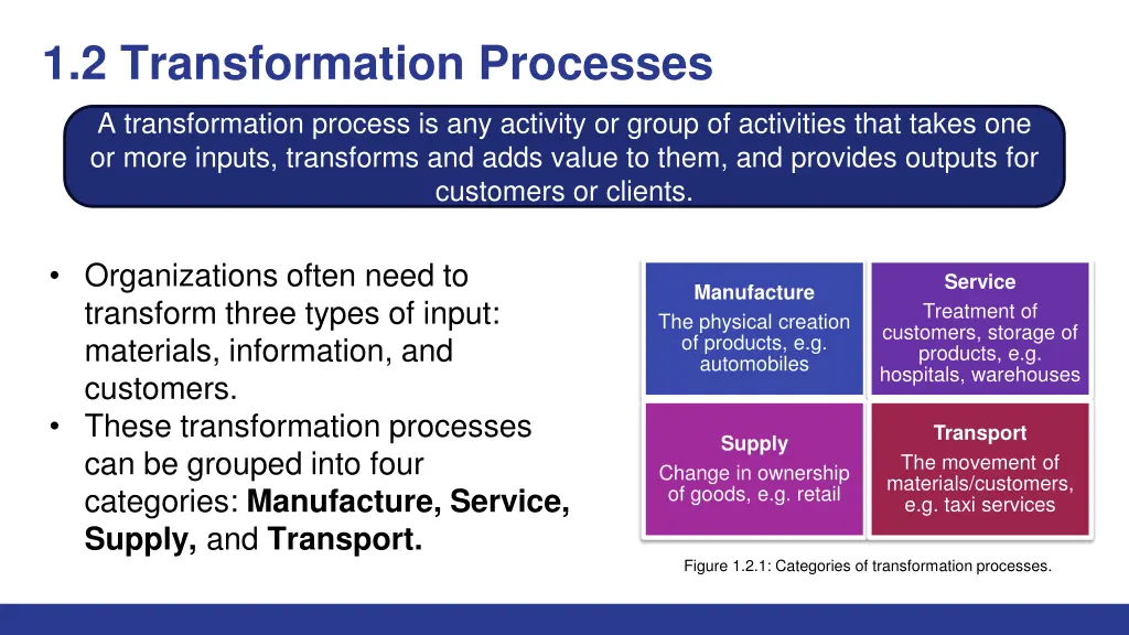 1 2 transformation processes