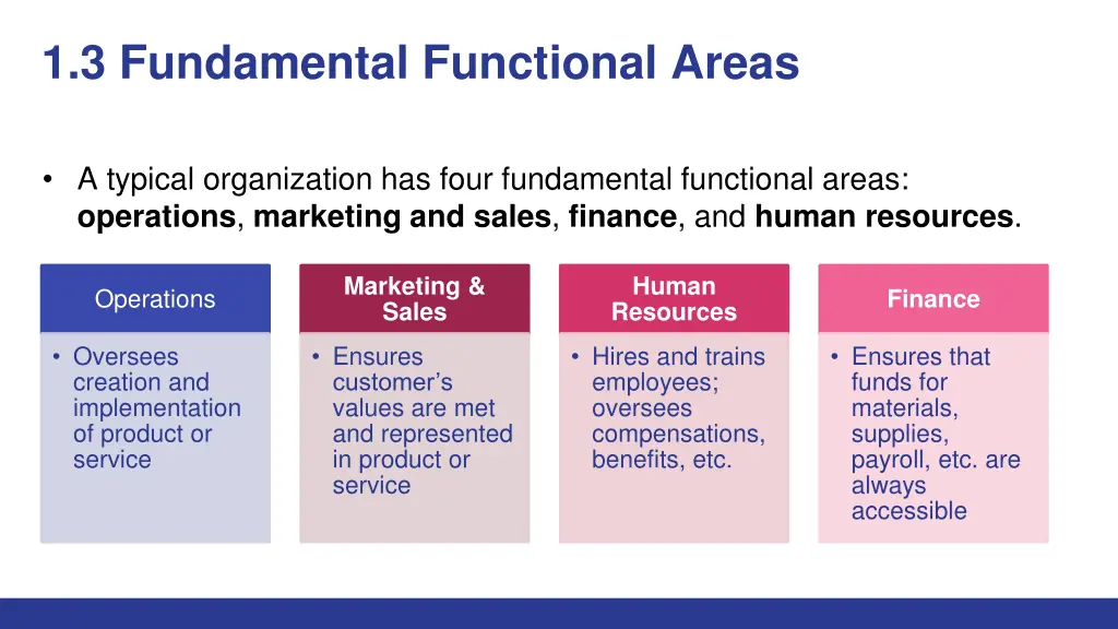 1 3 fundamental functional areas