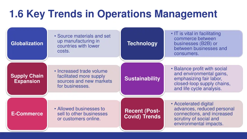 1 6 key trends in operations management