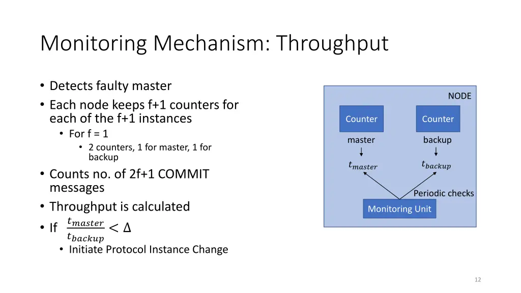 monitoring mechanism throughput