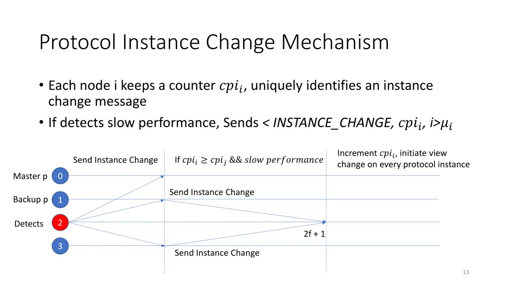 protocol instance change mechanism