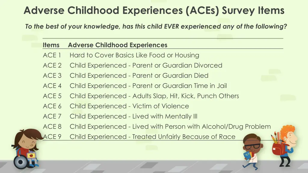 adverse childhood experiences aces survey items