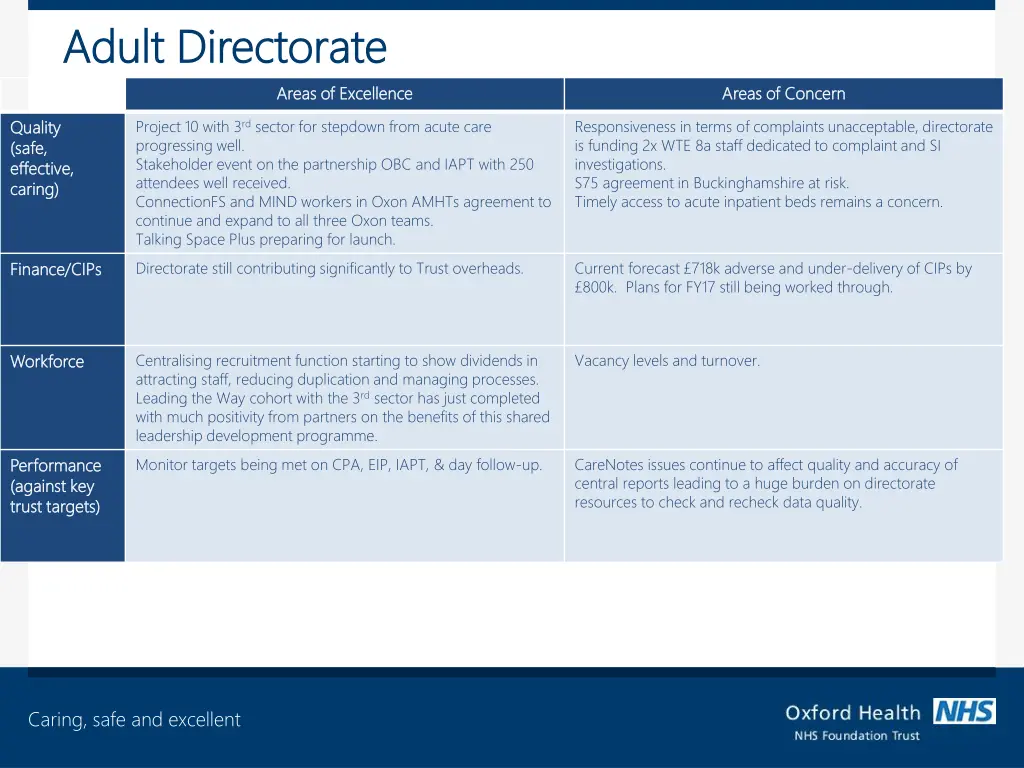 adult directorate adult directorate