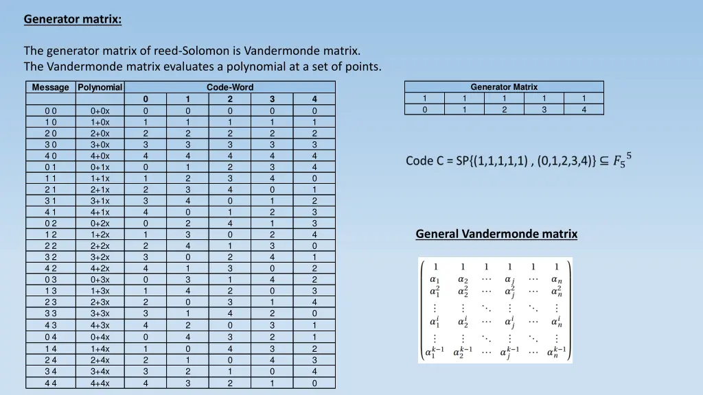 generator matrix 1