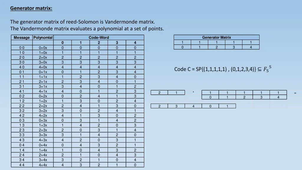 generator matrix 2