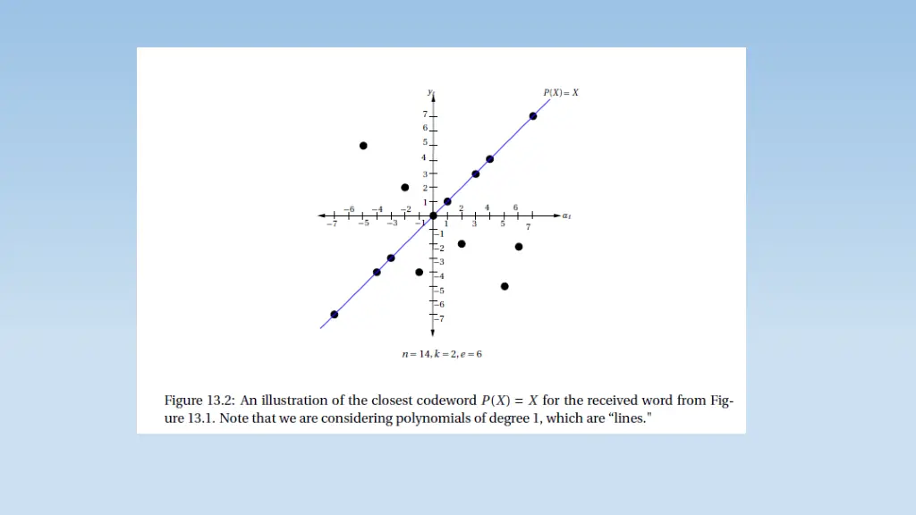 slide33
