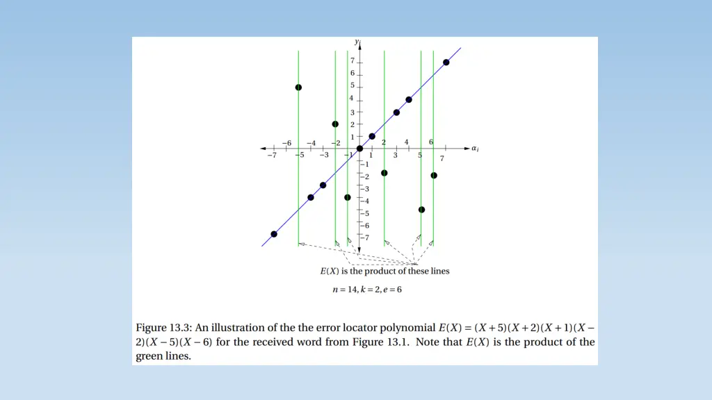 slide36