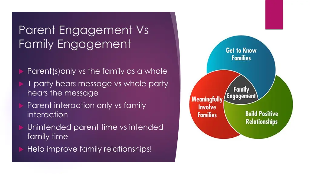 parent engagement vs family engagement