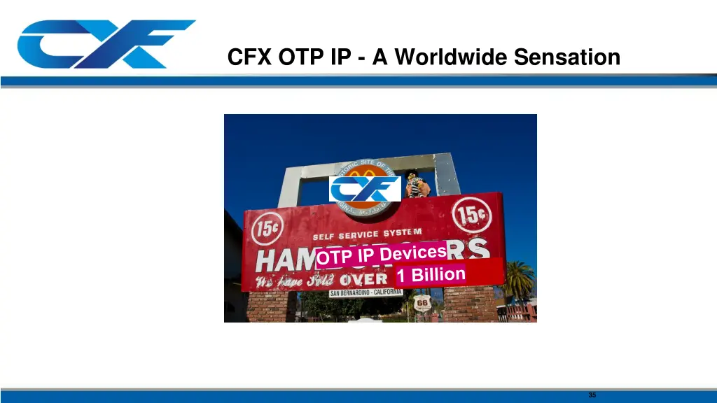 cfx otp ip a worldwide sensation