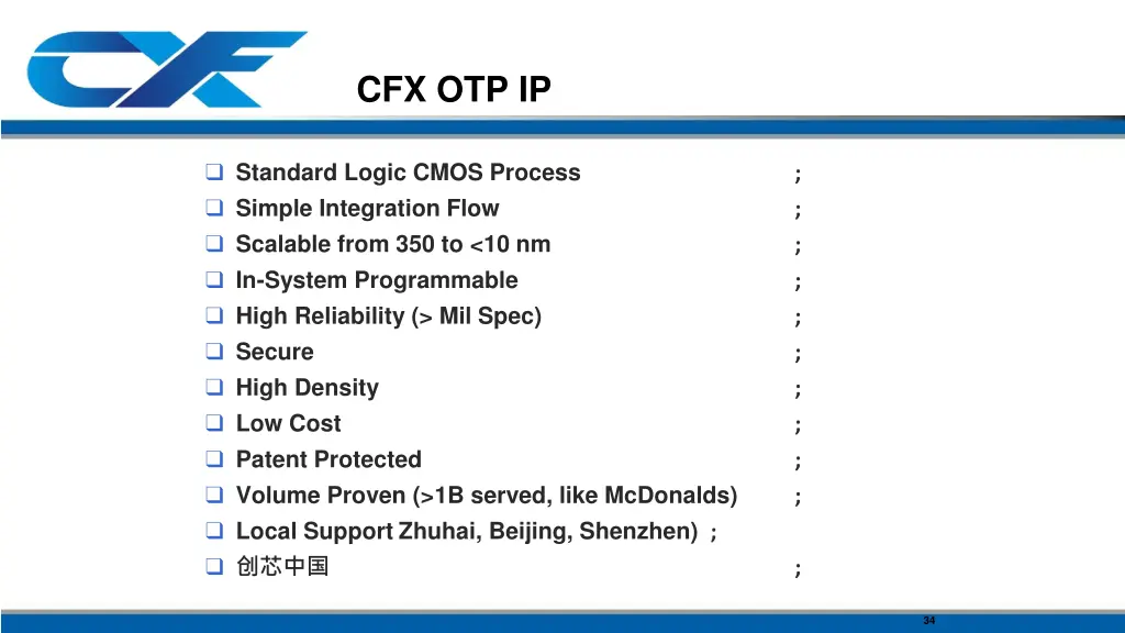 cfx otp ip