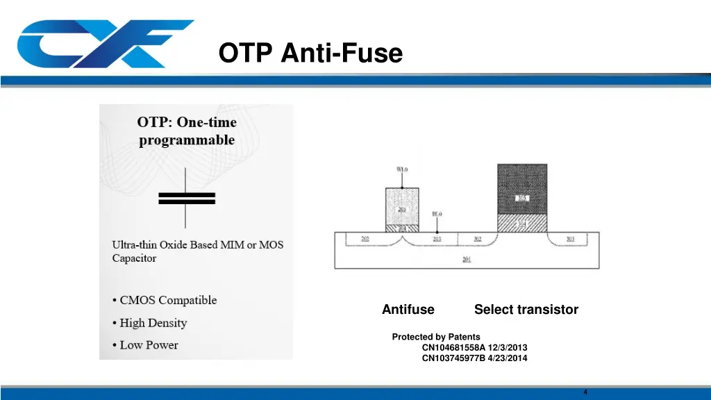 otp anti fuse