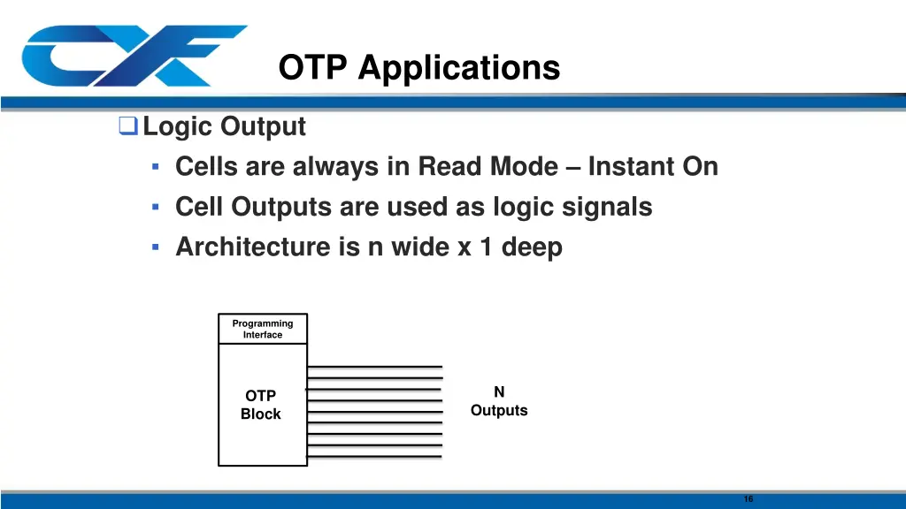 otp applications