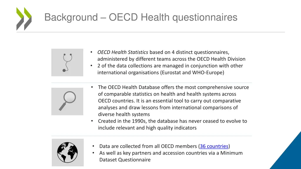 background oecd health questionnaires