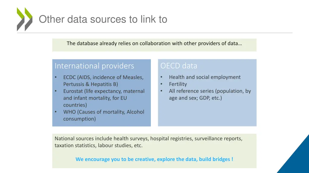 other data sources to link to