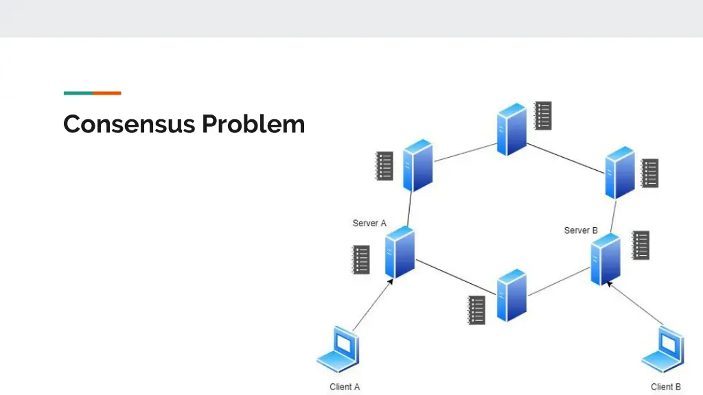 consensus problem
