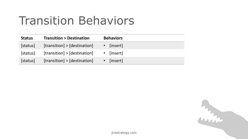 transition behaviors