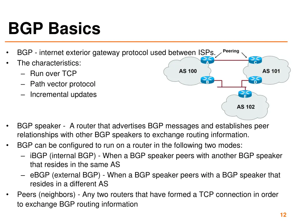 bgp basics