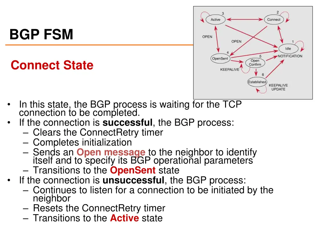 bgp fsm 3
