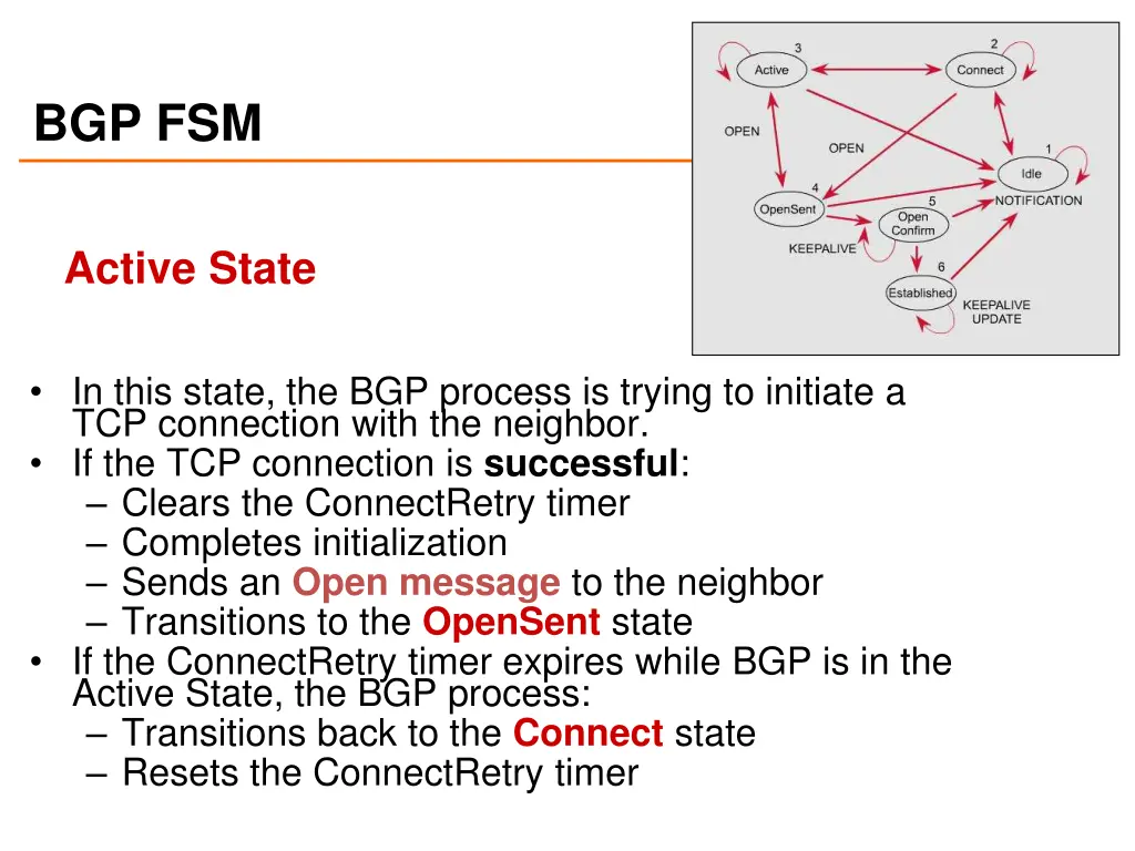 bgp fsm 4