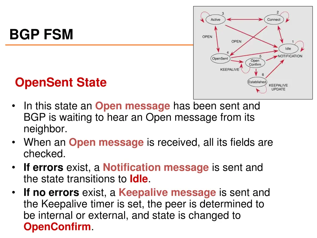 bgp fsm 5