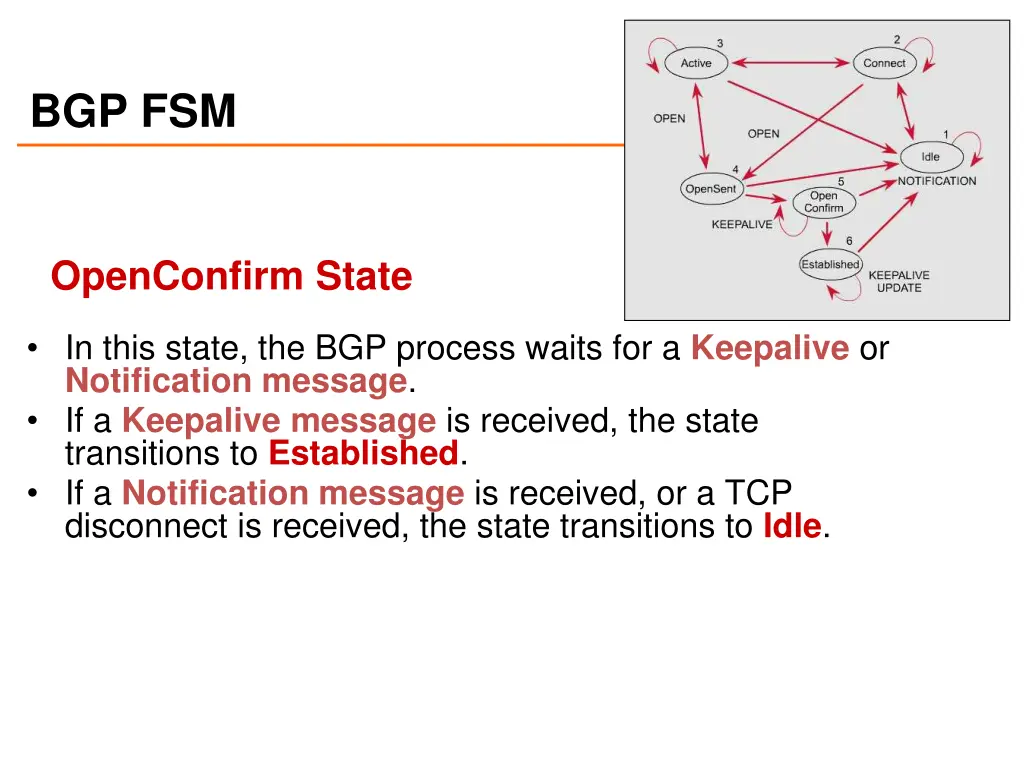 bgp fsm 6
