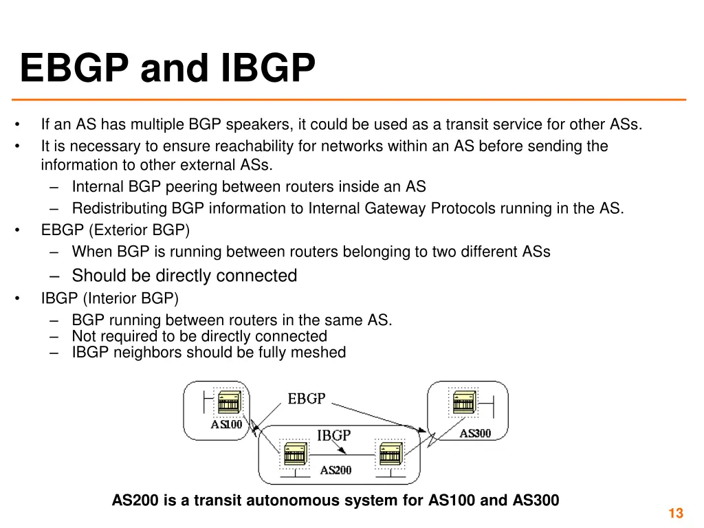 ebgp and ibgp