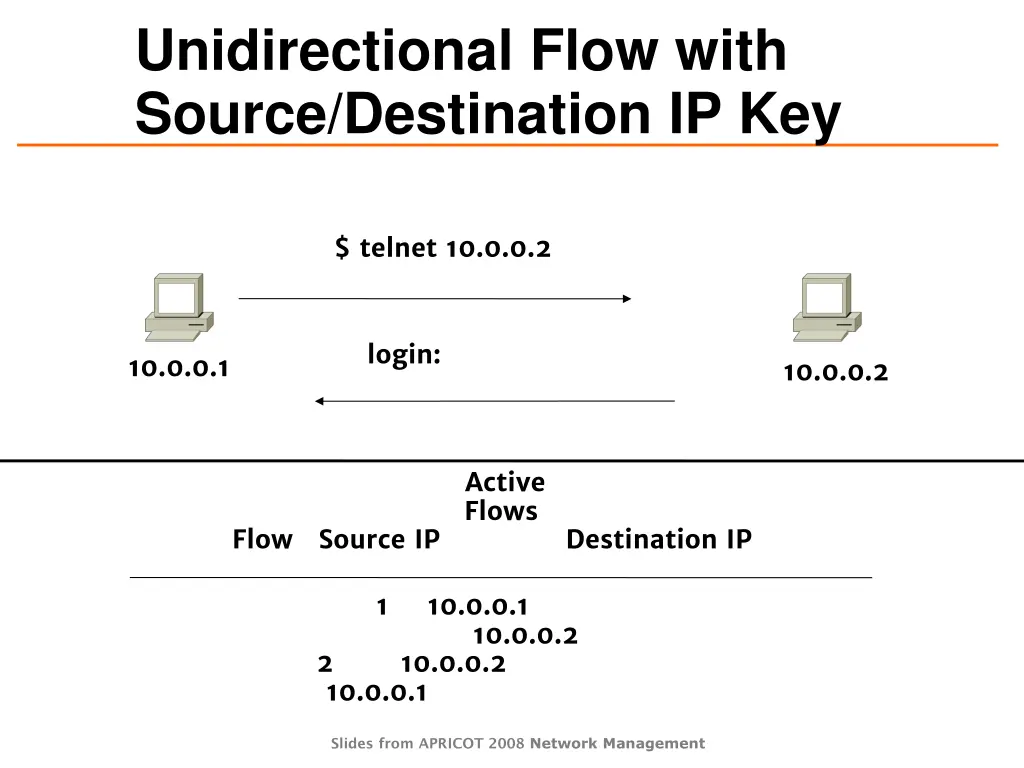 unidirectional flow with source destination ip key