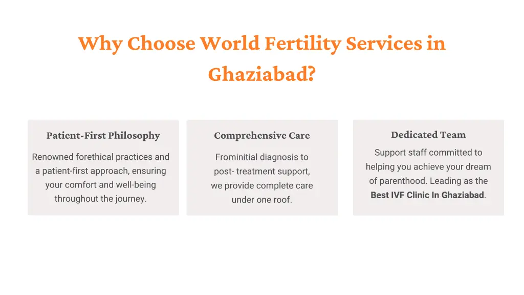 why choose world fertility services in ghaziabad