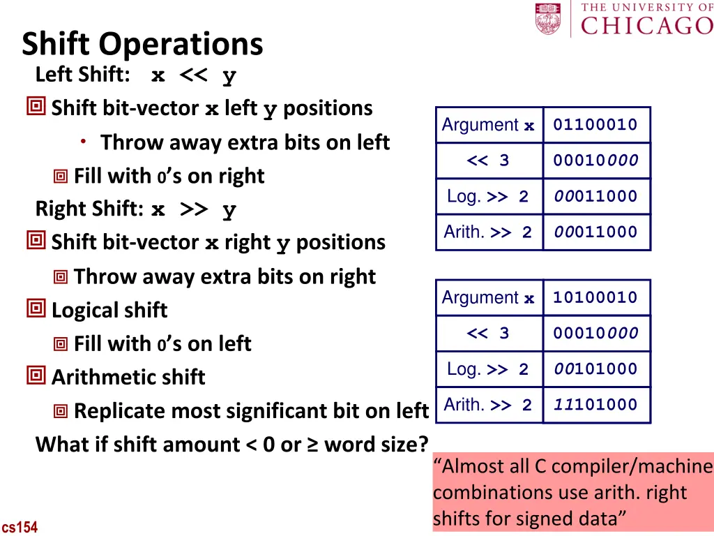 shift operations left shift x y shift bit vector