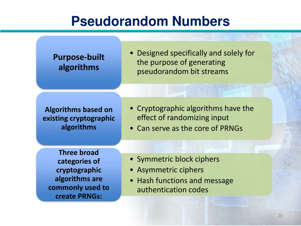 pseudorandom numbers 19