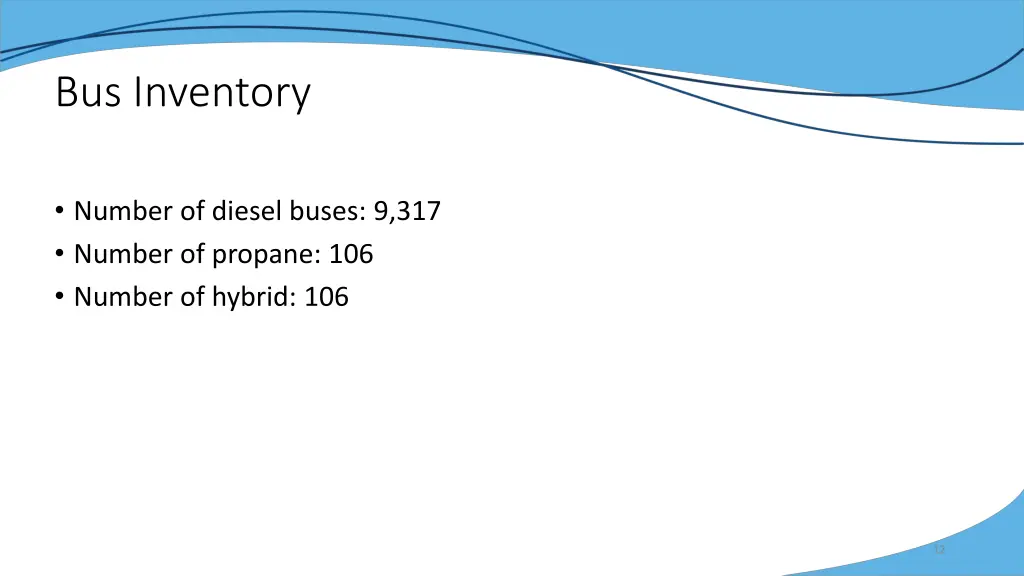 bus inventory