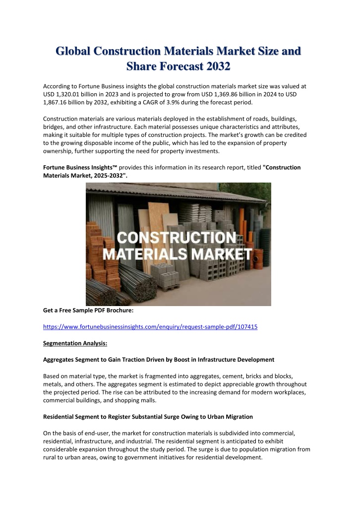 global construction materials market size