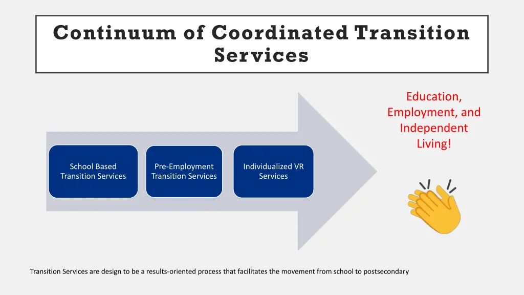 continuum of coordinated transition services