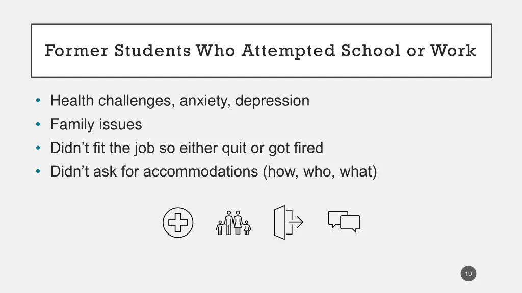 former students who attempted school or work