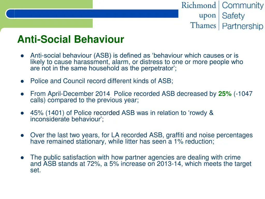 anti social behaviour
