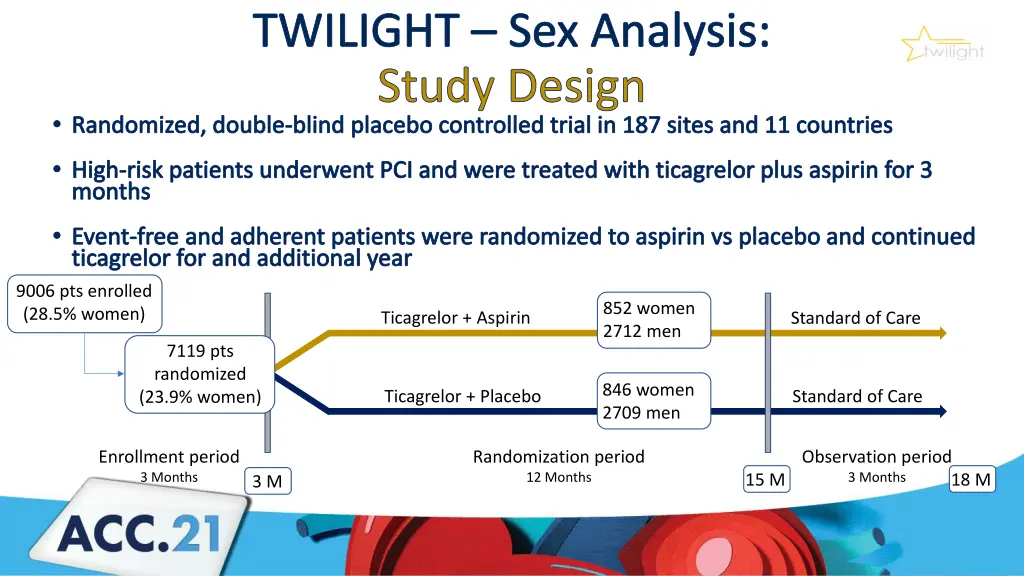 twilight sex analysis