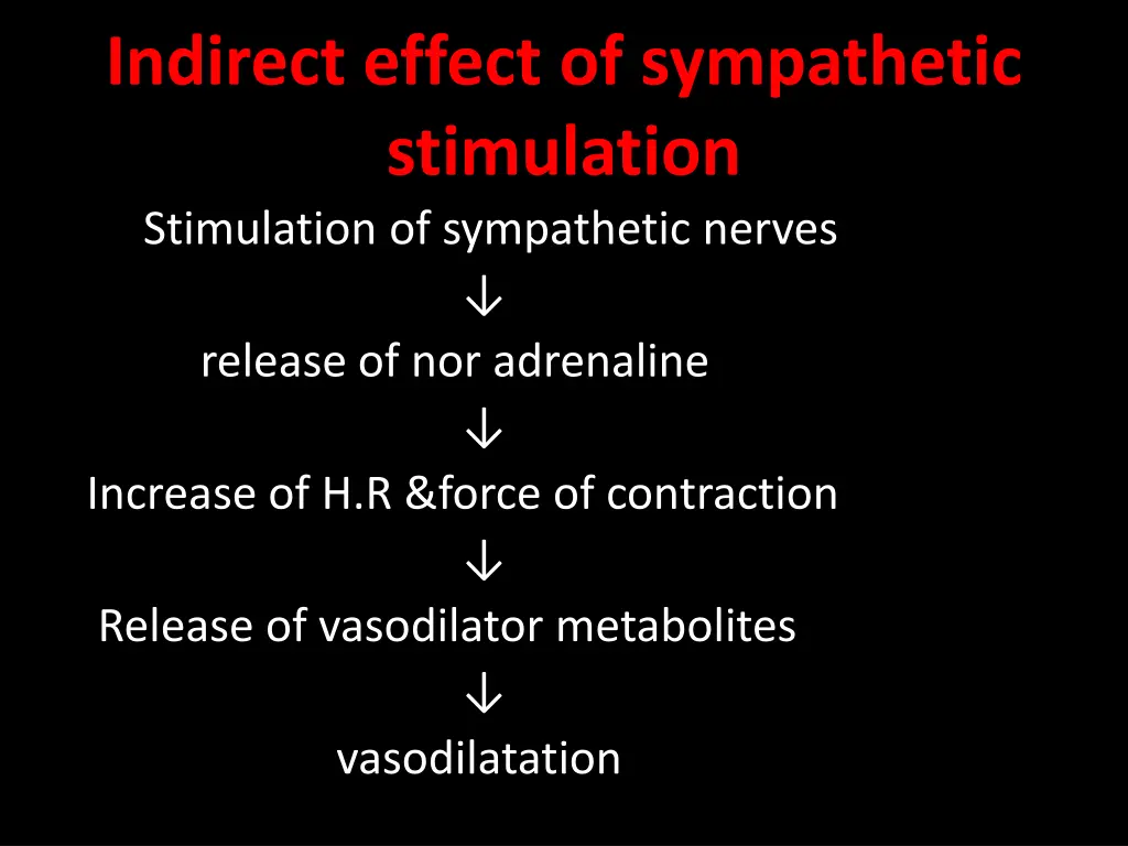 indirect effect of sympathetic stimulation