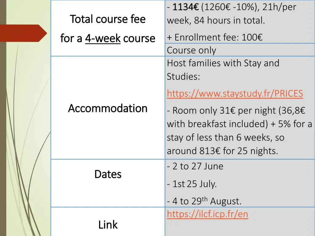 1134 1134 1260 10 21h per week 84 hours in total