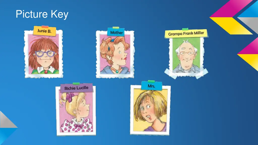 picture key