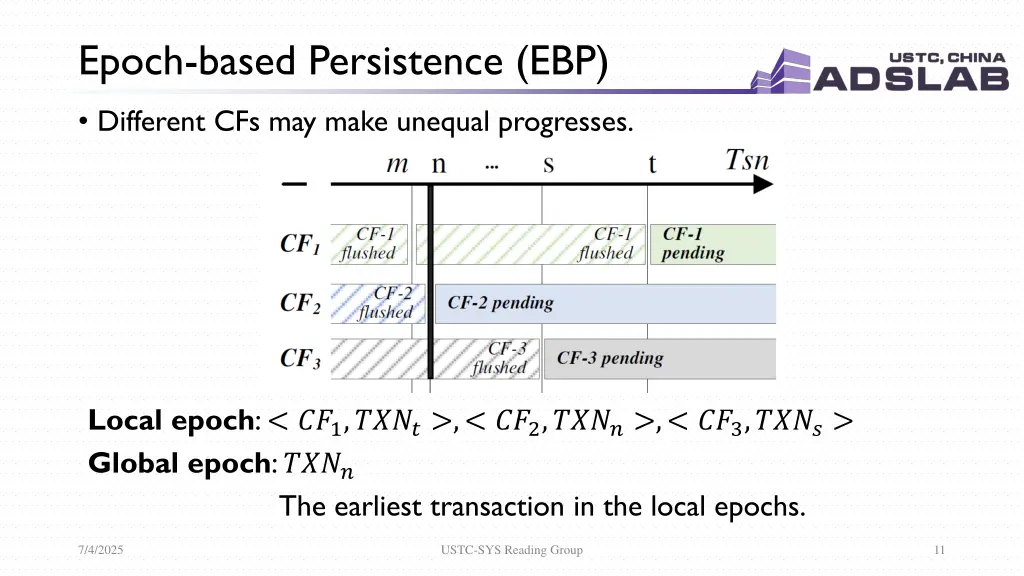 epoch based persistence ebp