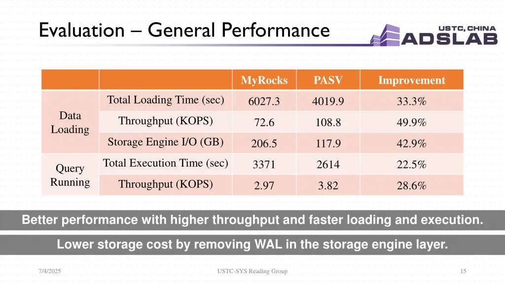 evaluation general performance