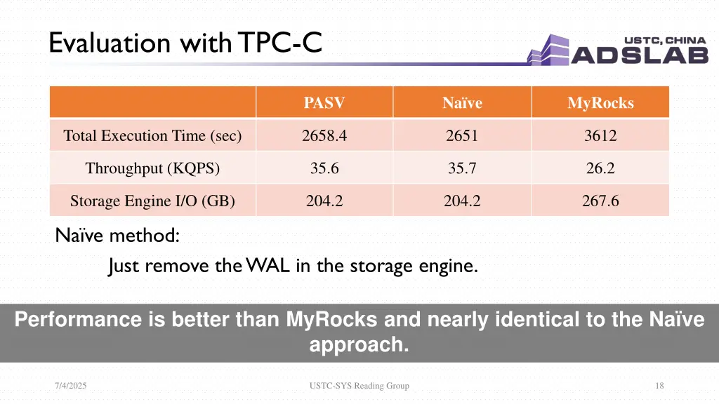 evaluation with tpc c