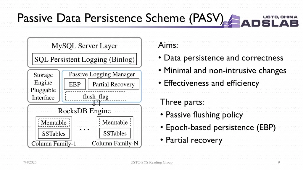 passive data persistence scheme pasv