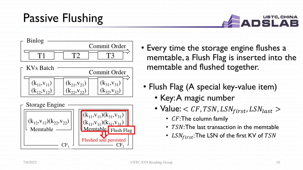 passive flushing